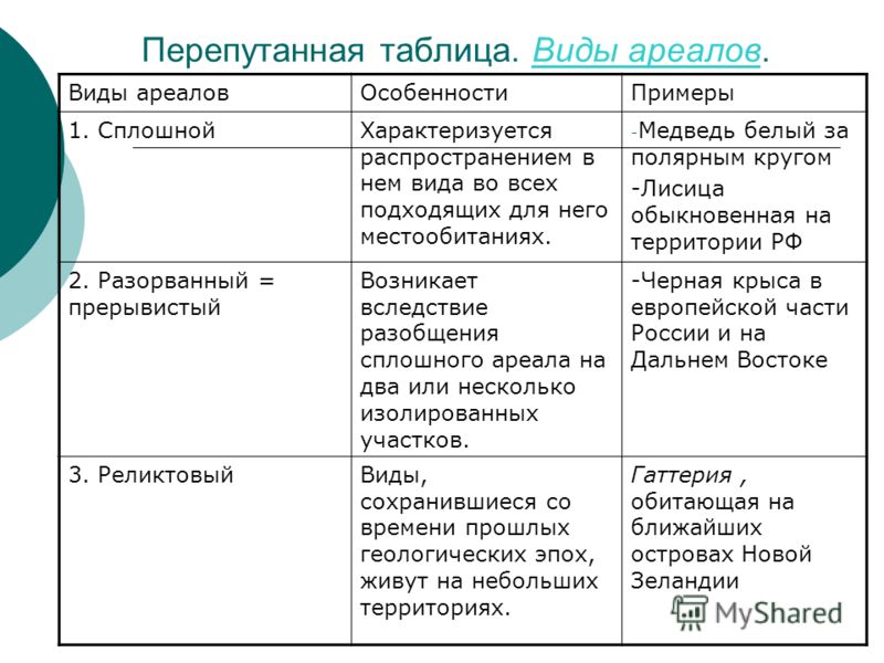 Гдз немецкий 5 класс аверин