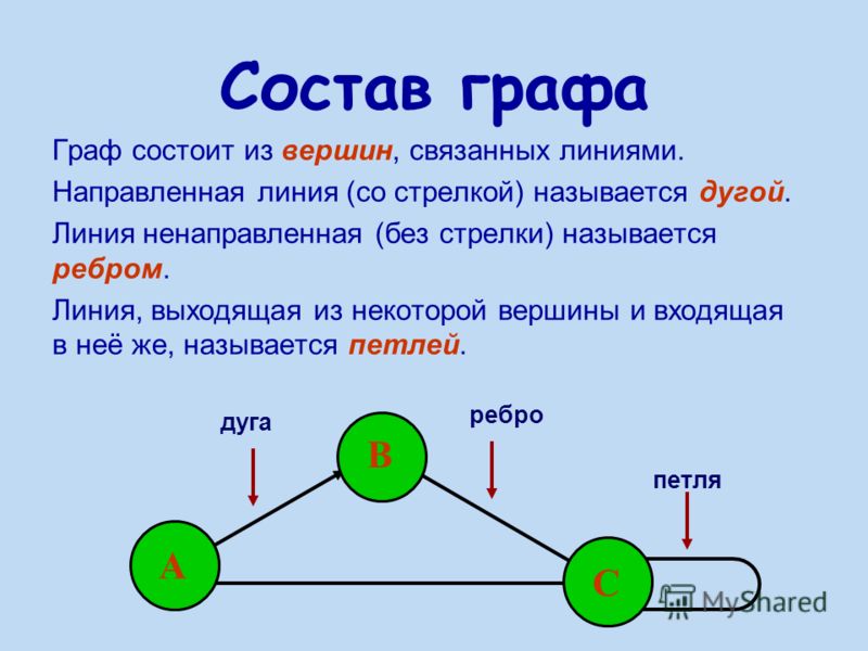 Декоративные штукатурки Вязаные шапки для женщин Модные модели 2016
