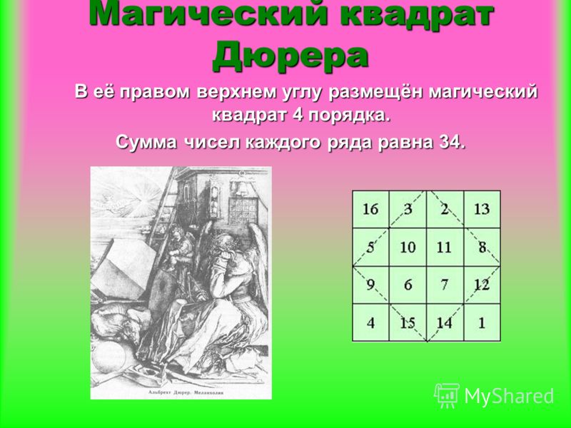 Презентация Пифагор скачать 8 Класс