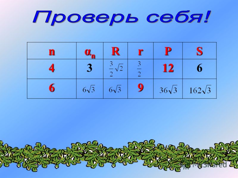 Творческие задания на музыкальных занятиях