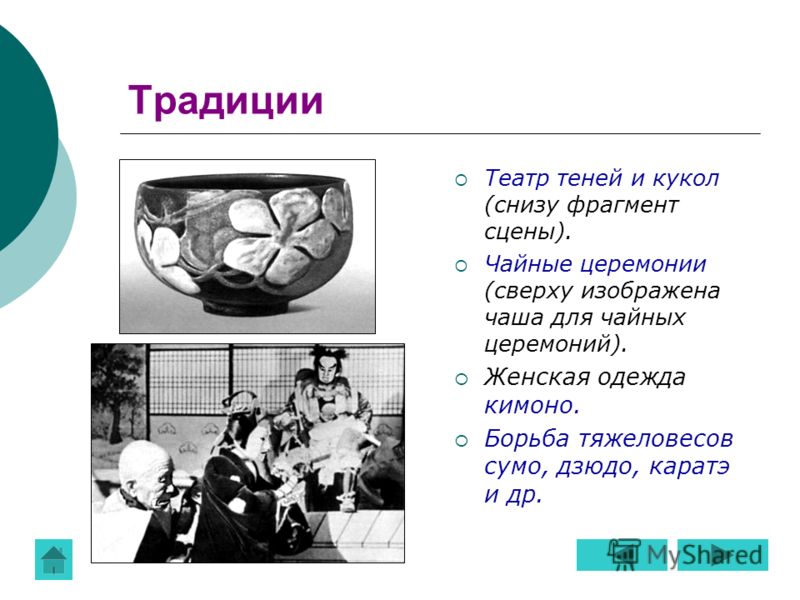 Японская Женская Одежда