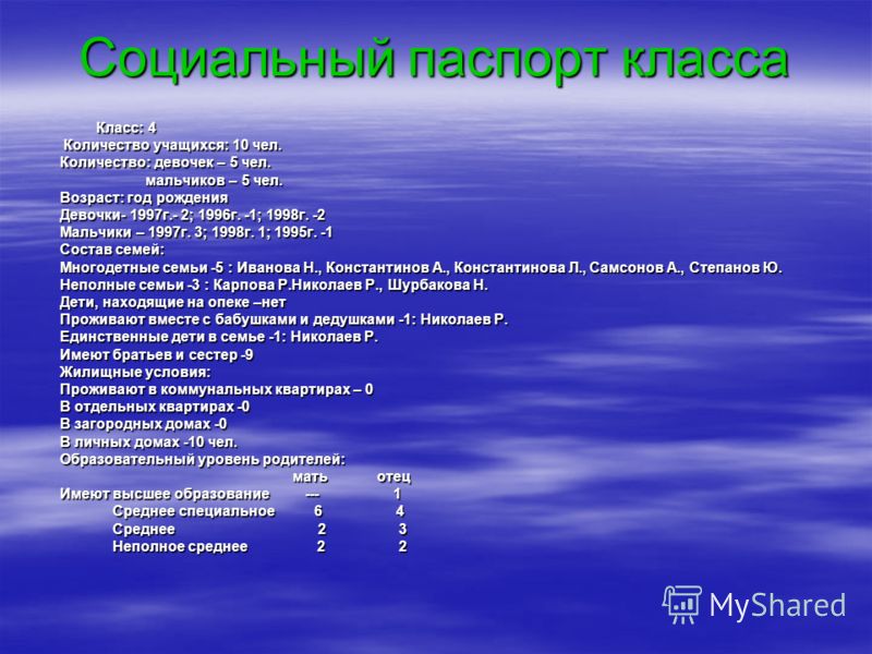 Одежда на 1 сентября в 1 классе Одежда на 1 сентября в 1 классе
