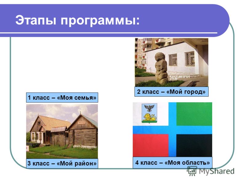 Герб 5 класса рисунок 5 класс Герб 5 класса рисунок 5 класс