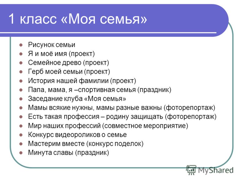 Конкурс рисунков родину защищать Конкурс рисунков родину защищать