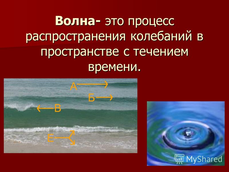 Билеты По Физике 11 Класса Билеты По Физике 11 Класса