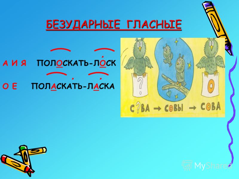 Безударные гласные а и я полоскать Безударные гласные а и я полоскать