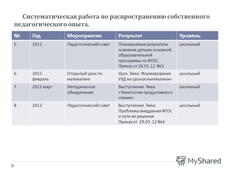 Декупаж деревянного подноса: мастер-класс (фото и) Горячие блюда на Новый год, рецепты с фото на m