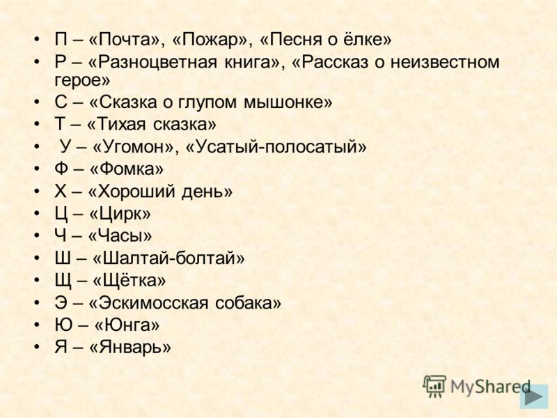 Аудиокниги читать носова