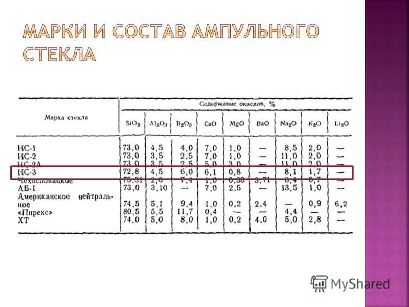 препараты предназначенные для похудения диабетикам препараты предназначенные для похудения диабетикам