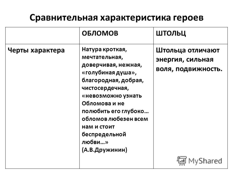 Печать фотоальбомов, фотокниг в Минске. Детские Печать фотоальбомов, фотокниг в Минске. Детские