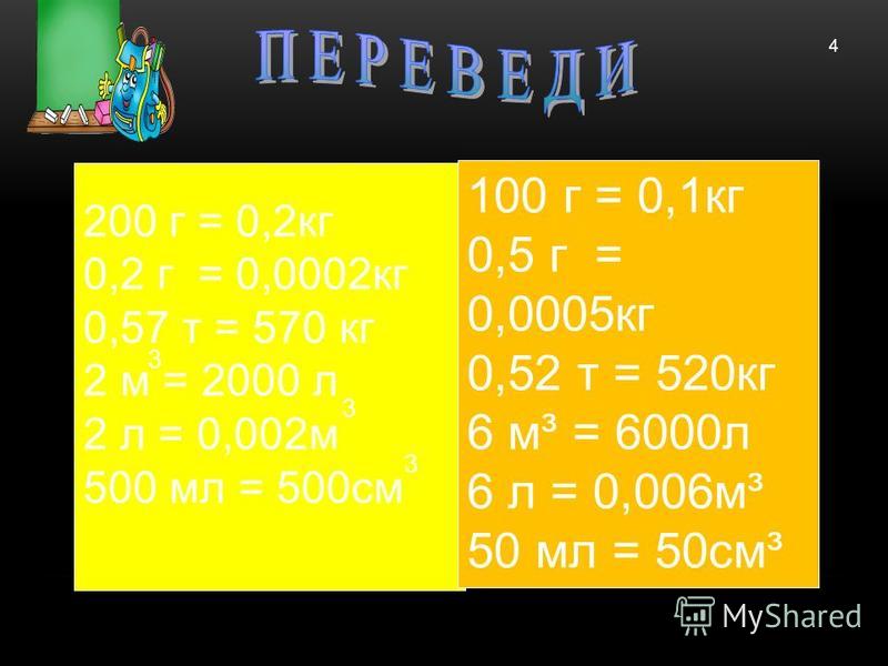 1 Г Л Г МЛ 1 г л г мл: