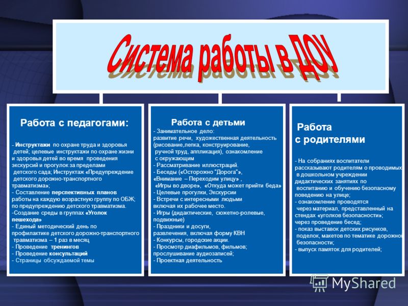 Программа по охране здоровья детей