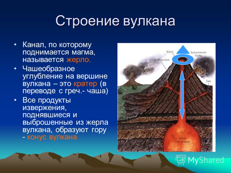 Схема строения действующего вулкана фото 152