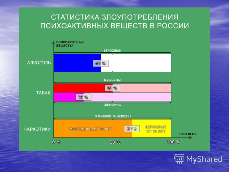 Монастырь принимающий на лечение алкоголизма