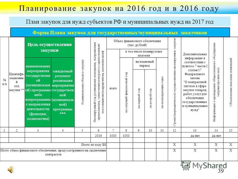 скачать бланк плана закупок по 44-фз на 2015-2017 img-1