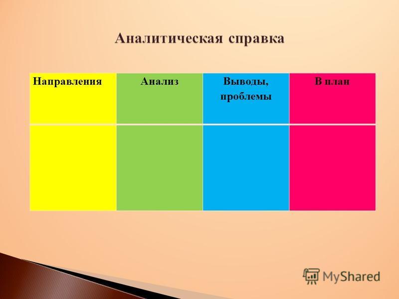 Мастер класс по рппс Мастер класс по рппс
