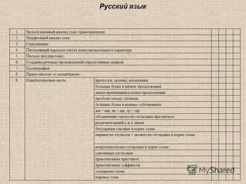 Учебник габриелян 10 класс
