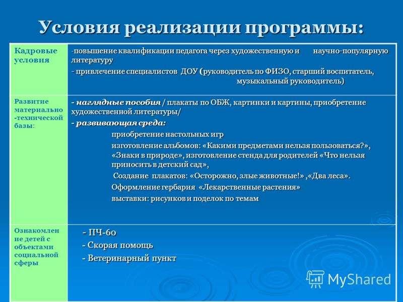 Выставки рисунков поделок детей Выставки рисунков поделок детей