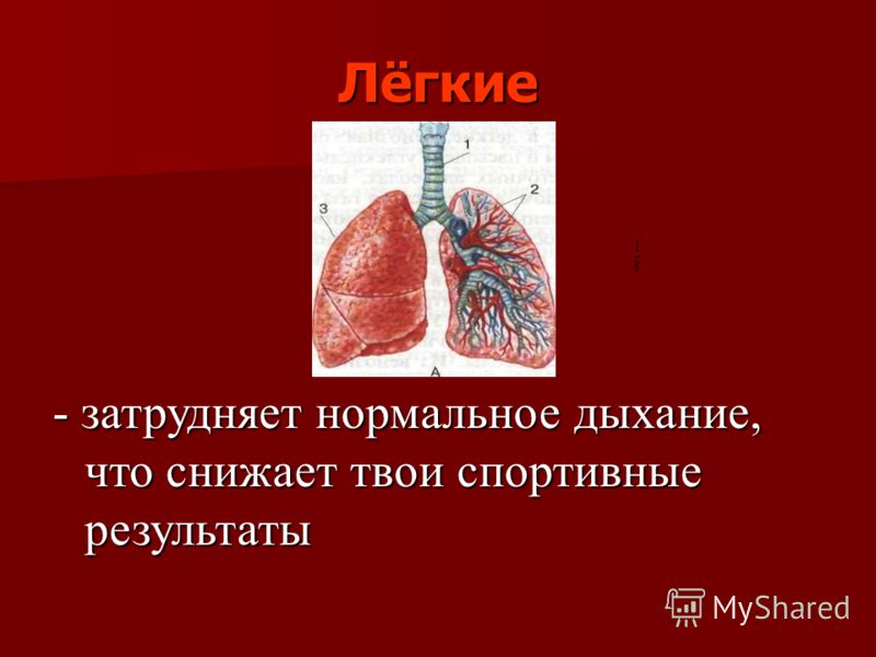 Лёгкие - затрудняет нормальное дыхание, что снижает твои спортивные результаты