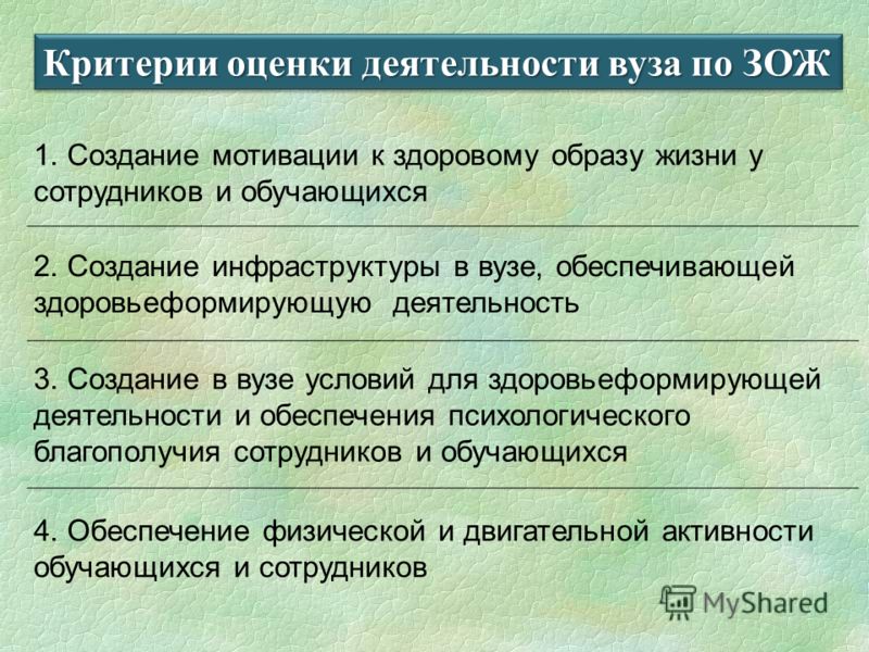 система здорового питания для похудения система здорового питания для похудения