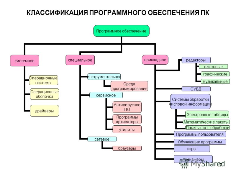 Видео новости г лыскова