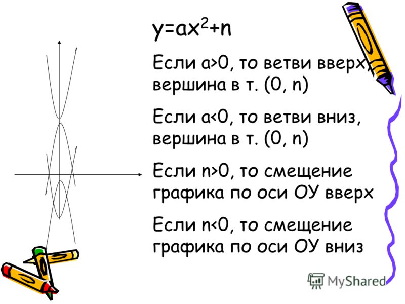 Головные уборы картинки Головные уборы картинки