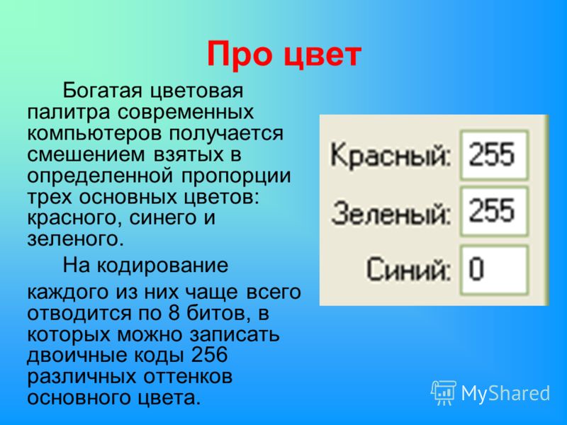 Презентации по Информатике 7 Класс Босова