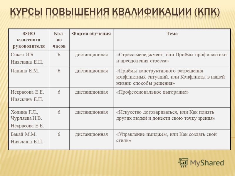 Поздравительная открытка форма Поздравительная открытка форма