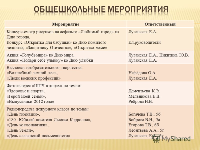 Открытка ко дню пожилого человека презентация Открытка ко дню пожилого человека презентация