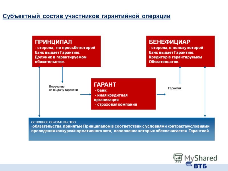 Самодельные минитрактора и квадроциклы Самодельные минитрактора и квадроциклы