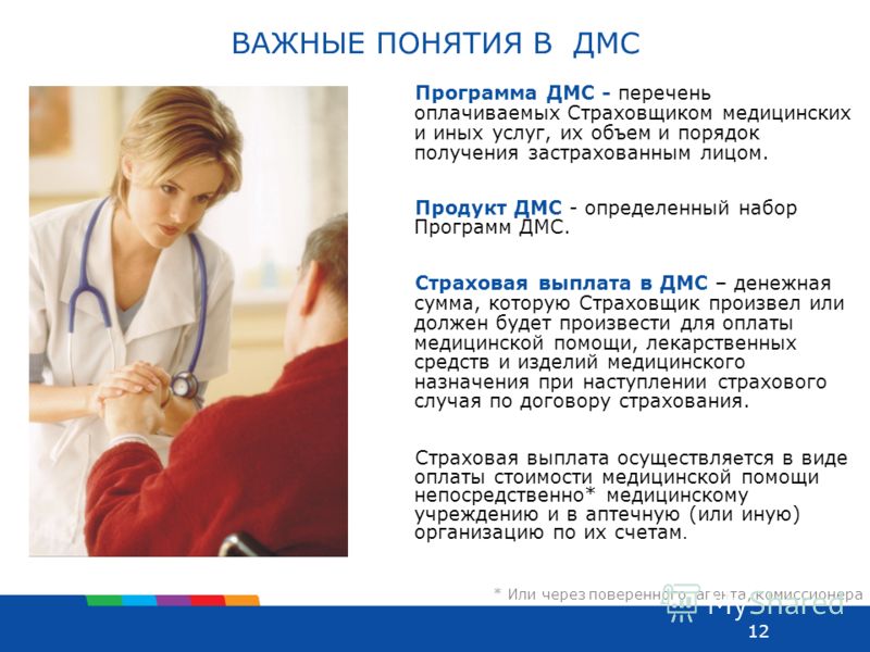 Добровольное медицинское страхование перечень медицинских услуг Добровольное медицинское страхование перечень медицинских услуг