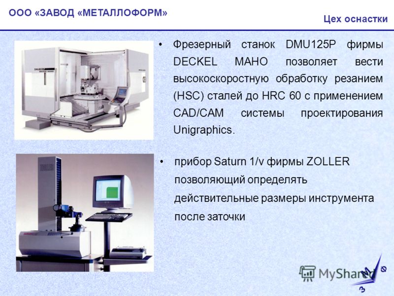 сверло центровочное 2317 0004