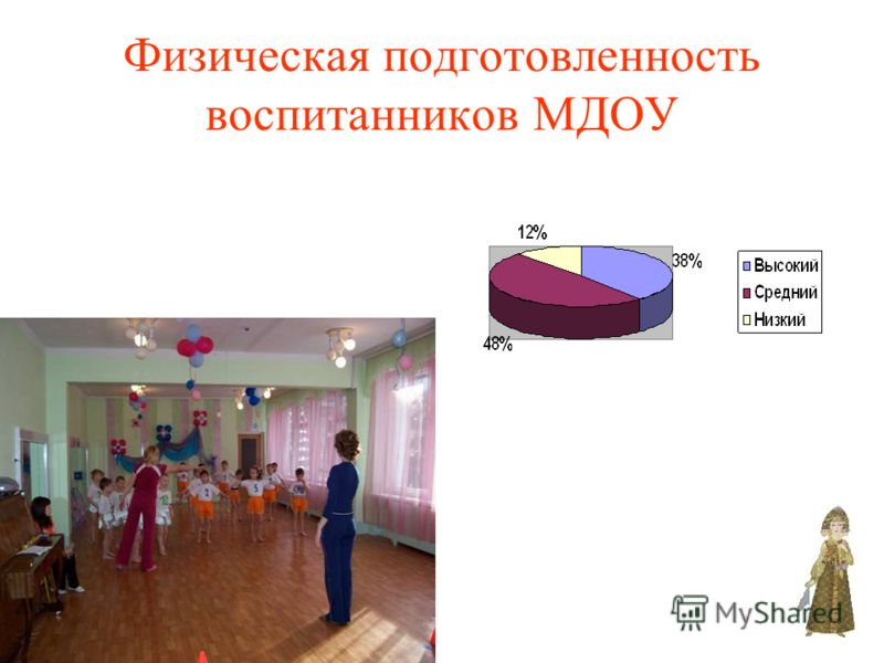 Штайнепрайс английский язык дошкольник