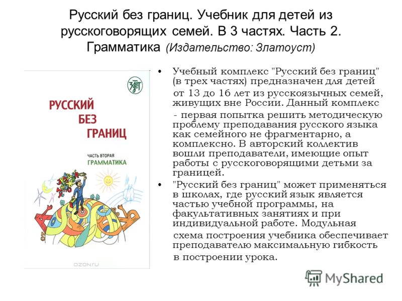 Презентация На Тему Моя Книжная Полка Презентация На Тему Моя Книжная Полка