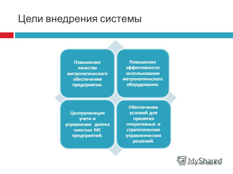 метрологическая карта технологического процесса