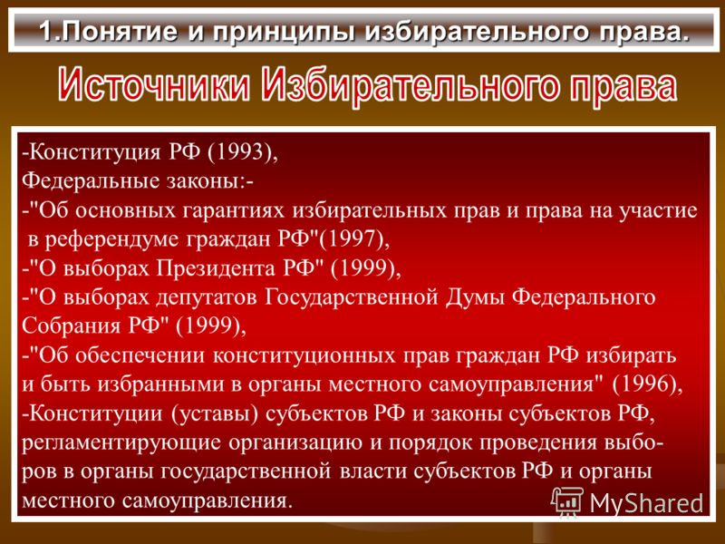 Субъекты — процесса. избирательного allRefs.net
