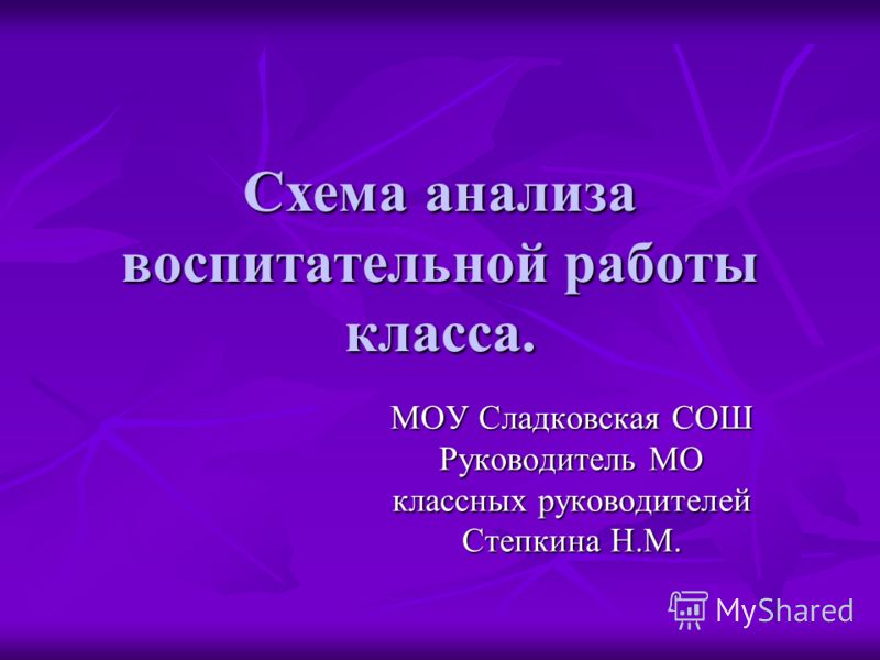 Презентация анализа воспитательной работы