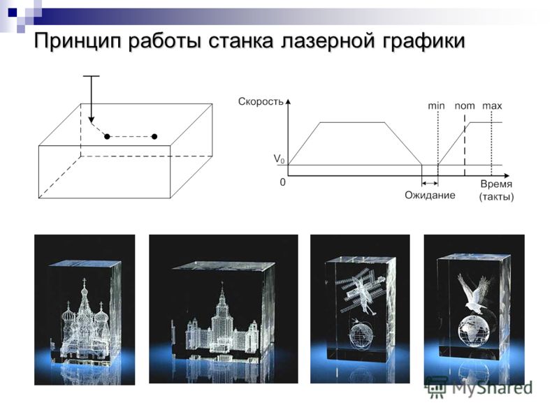 обрабатывающий центр к1325