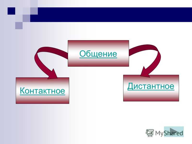 Контактное Дистантное Общение