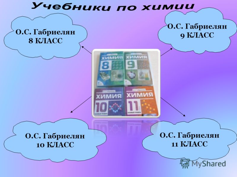 Габриелян 8 класс о с габриелян 9 класс Габриелян 8 класс о с габриелян 9 класс