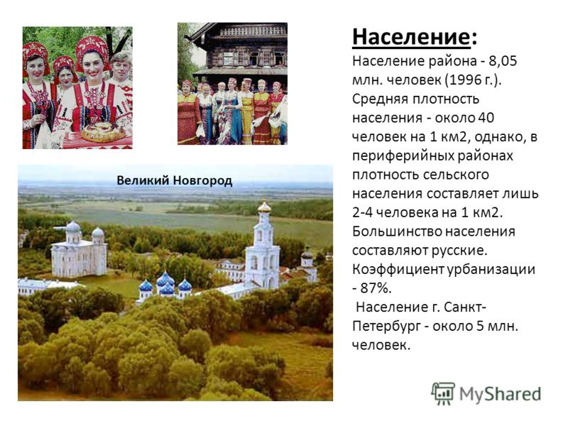 Обозначьте На Контурной Карте Реки И Озера России