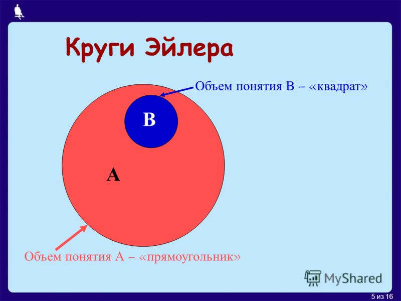 Лечить зубы у ребенка картинки Лечить зубы у ребенка картинки