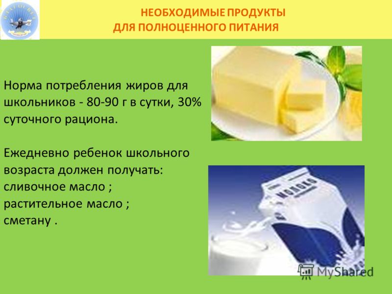 необходимые продукты для похудения необходимые продукты для похудения