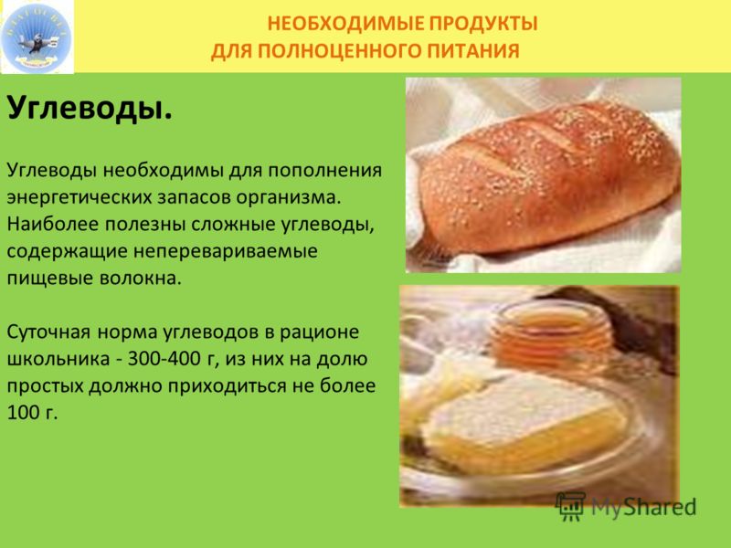 необходимые продукты для похудения необходимые продукты для похудения