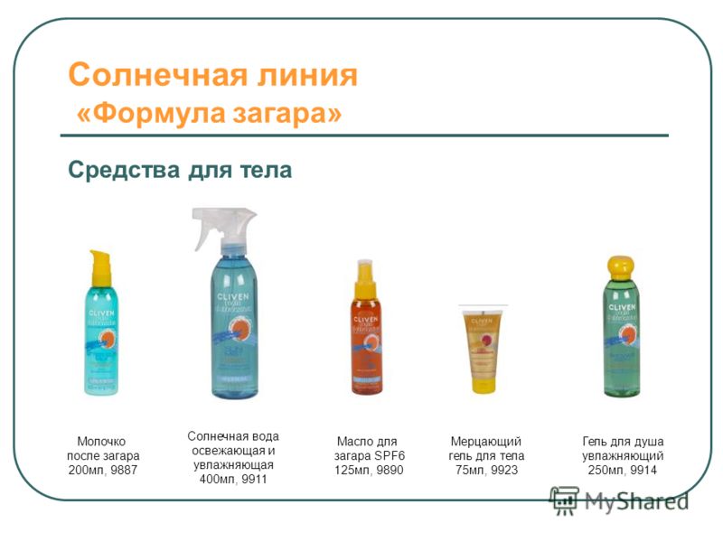 кливен крем после депиляции кливен крем после депиляции