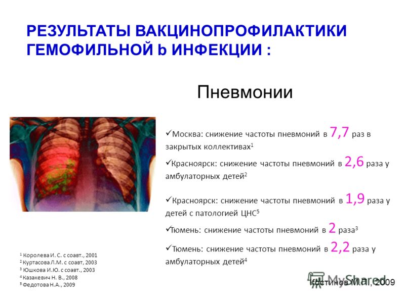 снижение частоты внезапной смерти статины снижение частоты внезапной смерти статины