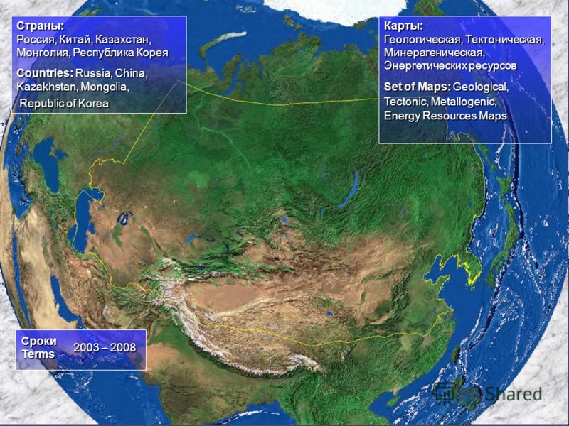 Казахстан И Страны Центральной Азии Презентация