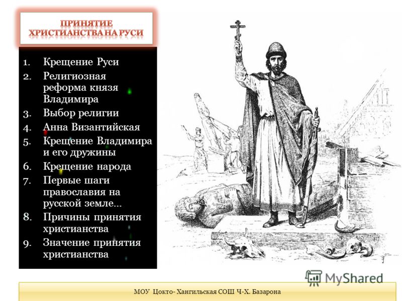 Презентация На Тему Крещение Руси Скачать Бесплатно Презентация На Тему Крещение Руси Скачать Бесплатно