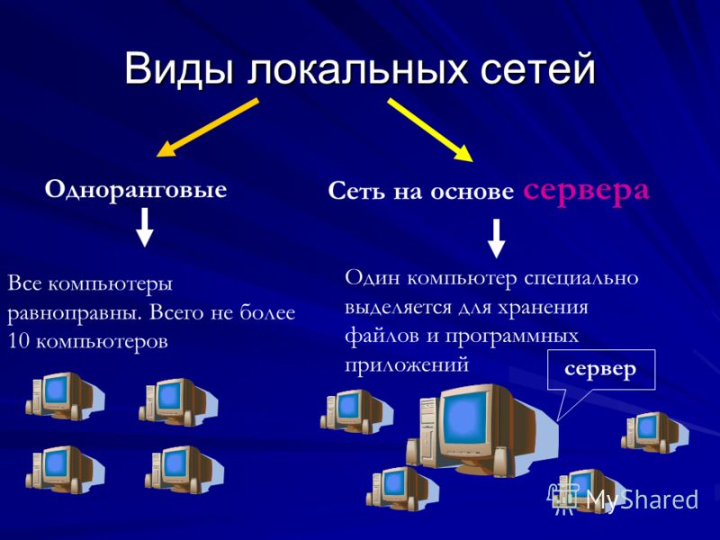 использование сервера для майнинга использование сервера для майнинга