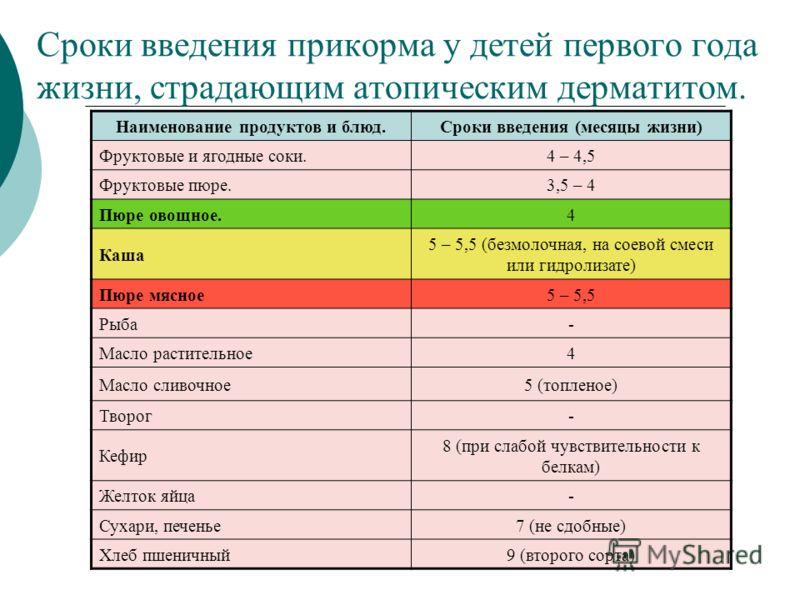 Как тушить картошку в мультиварке рецепт с фото